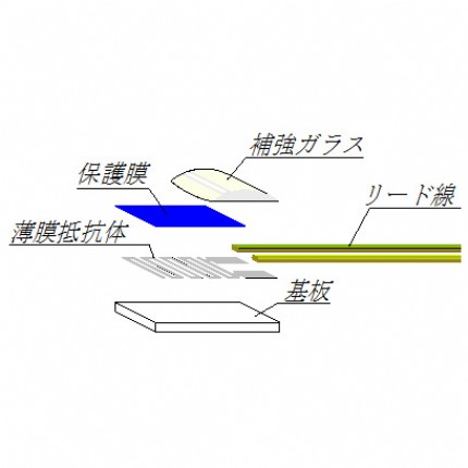 ձ늹,HAYASHI DENKO,F؛,N,ԭbM,Ʒu,MƷ,Ї^,Ş